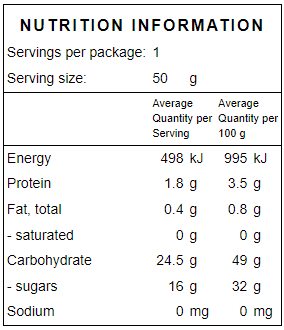 Banana Cruncher-Nutrition Panel Calculator