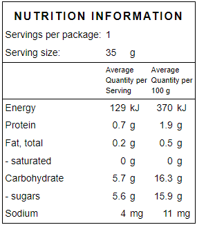 Dragon Delight Bliss Bar-Nutrition Panel Calculator